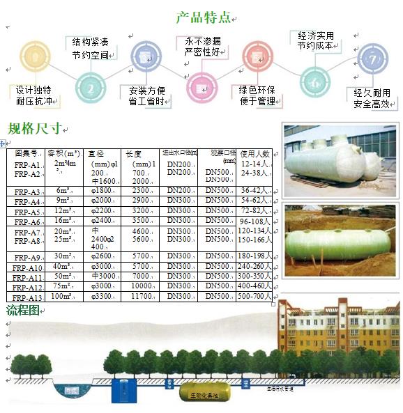 浮山玻璃钢化粪池